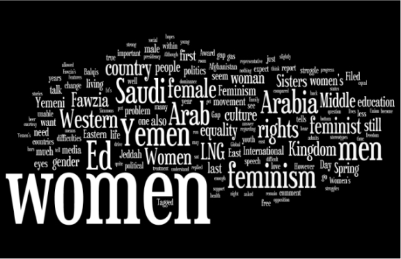المقاربة النسوية للعلاقات الدولية